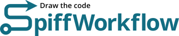 SpiffWorkflow
